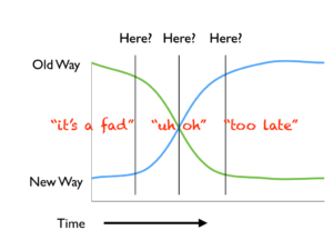 uh oh curve 2.png.001