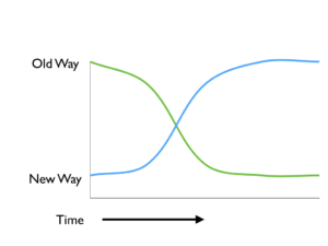 uh oh curve.001.jpeg.001
